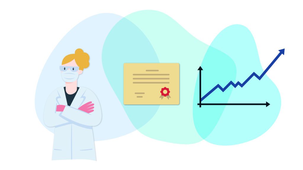 How to start sterile processing