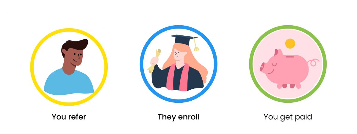 Referral Program Illustration ustration