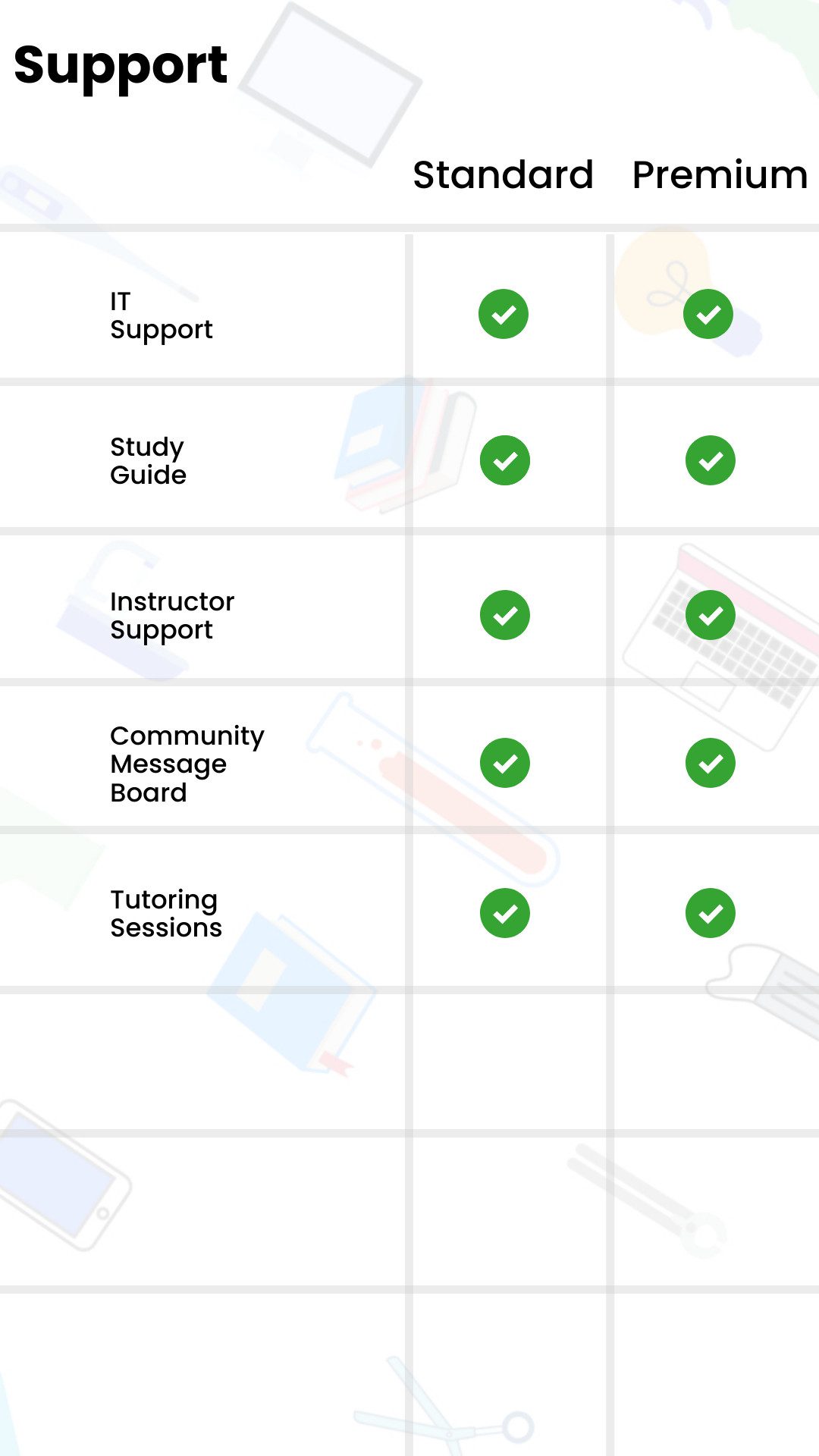 Course Comparison Support-High-Quality